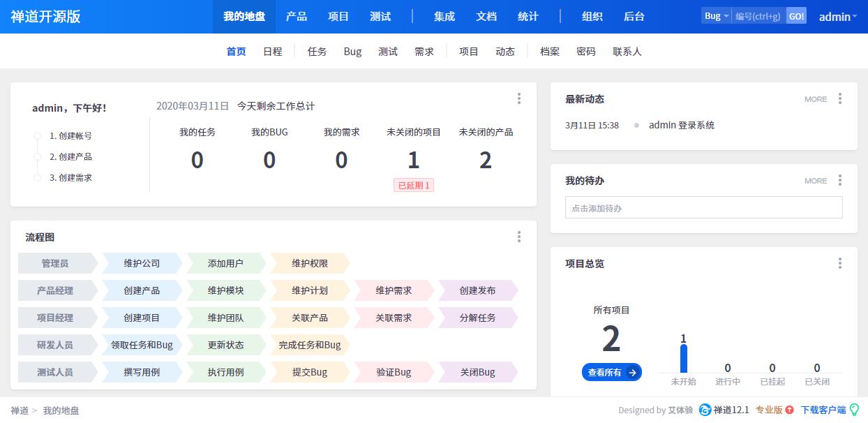 禅道 12.1.stable 版本发布，增加源代码管理、持续集成、PHP-SDK功能、集成企业微信通知